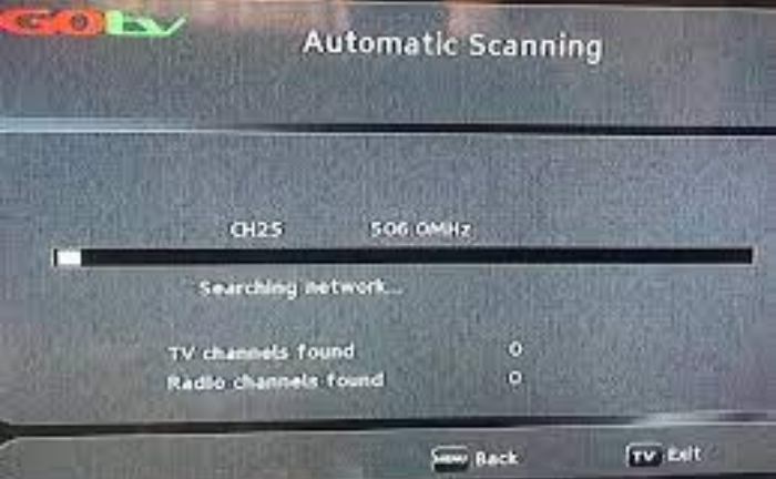 GOtv automatic scanning