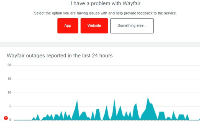 Wayfair App, Down Detector