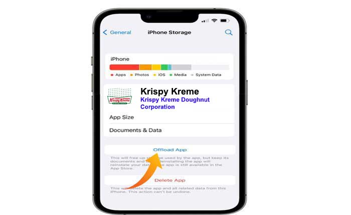 Krispy Kreme App Not Working