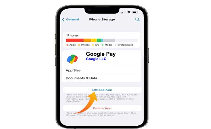 UPI Mandate Not Showing In Google Pay